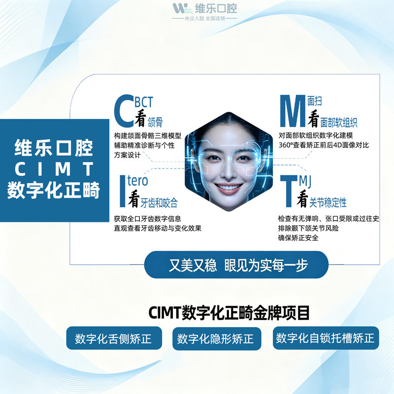 核心产品/服务